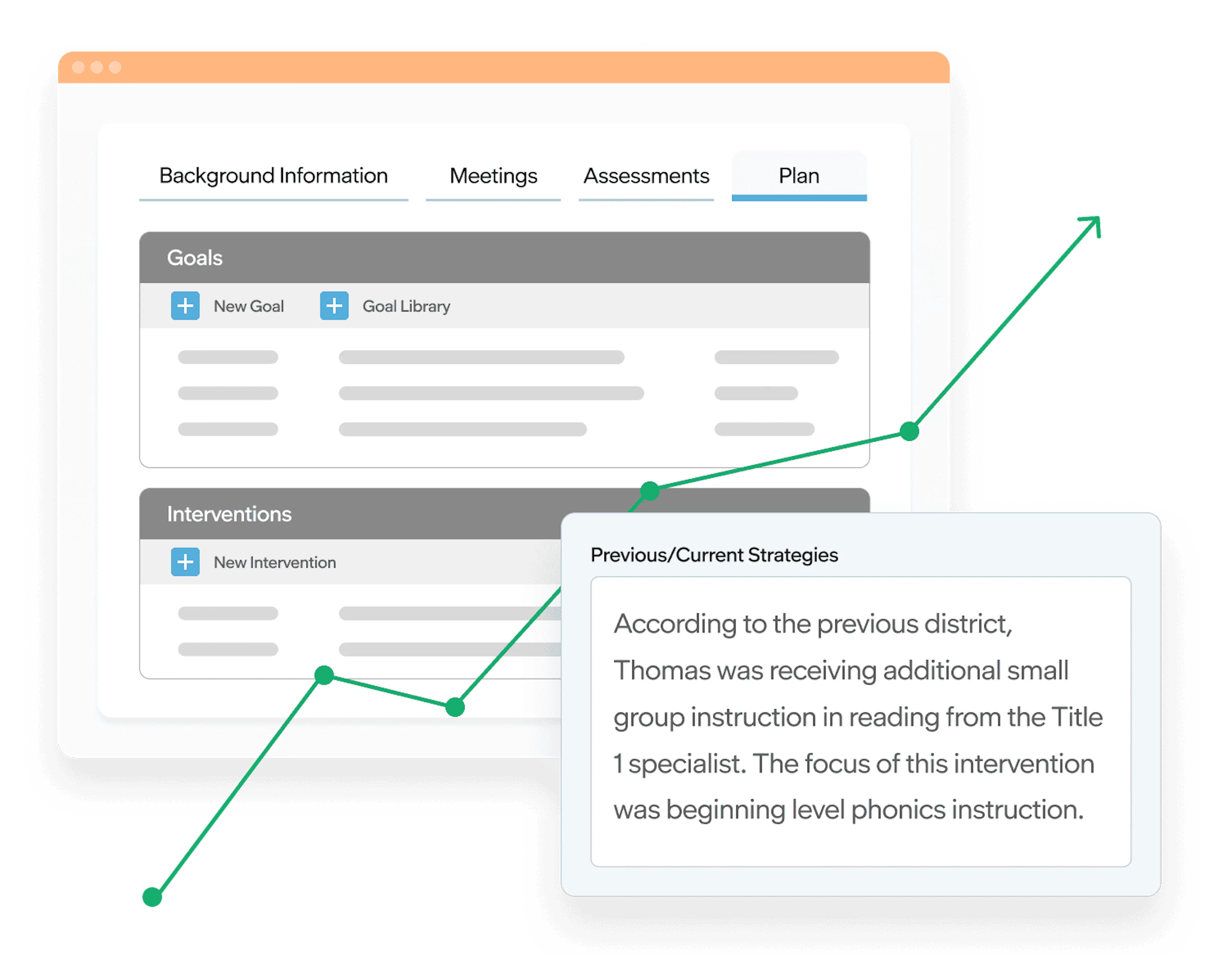 MTSS plan interface showing goals, interventions, prior strategies, and a progress line indicating student growth.