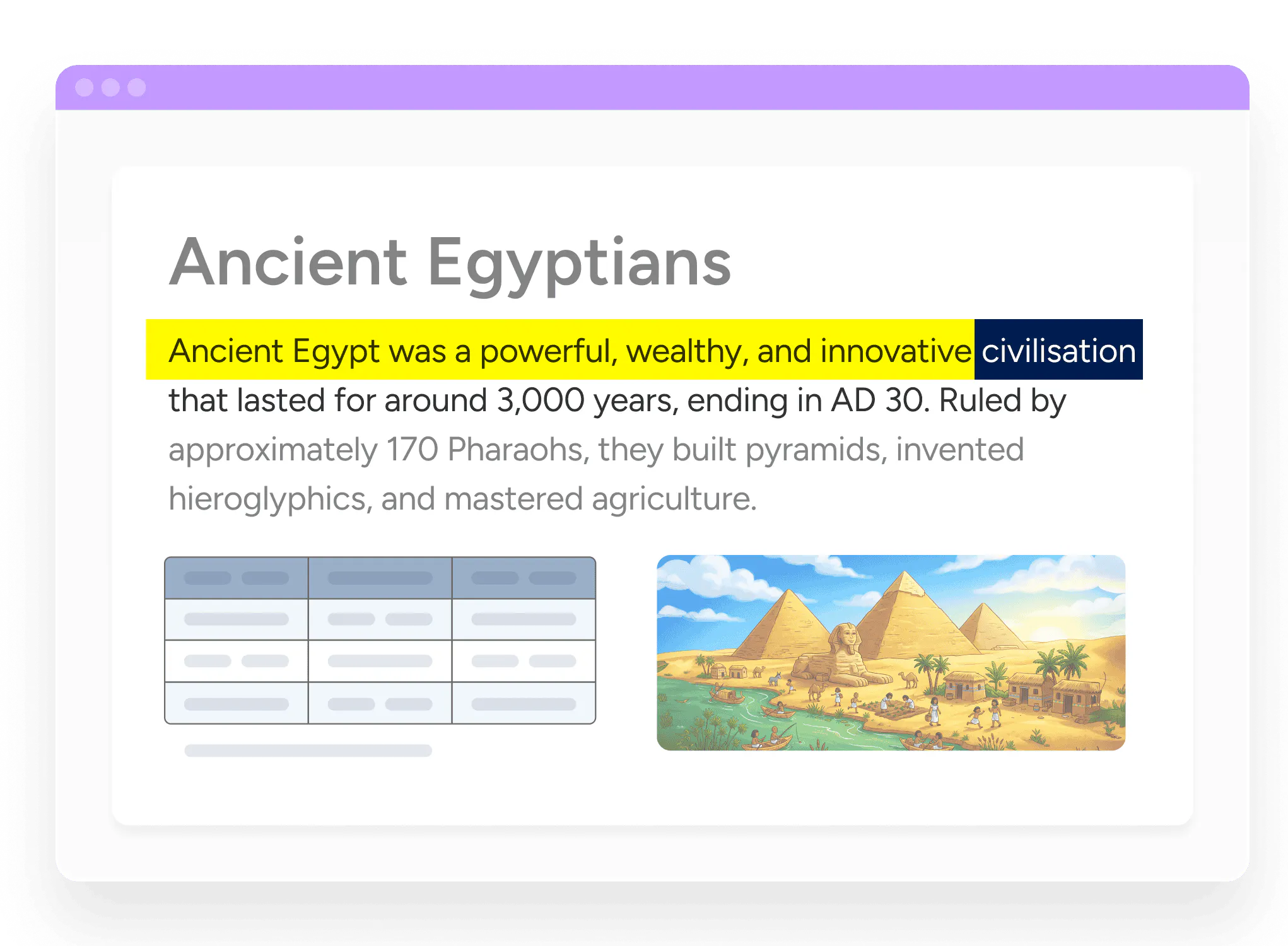 Educational webpage about Ancient Egyptians with highlighted text emphasizing their powerful, wealthy, and innovative civilization, alongside a comparison table and an illustration of the pyramids and the Sphinx.