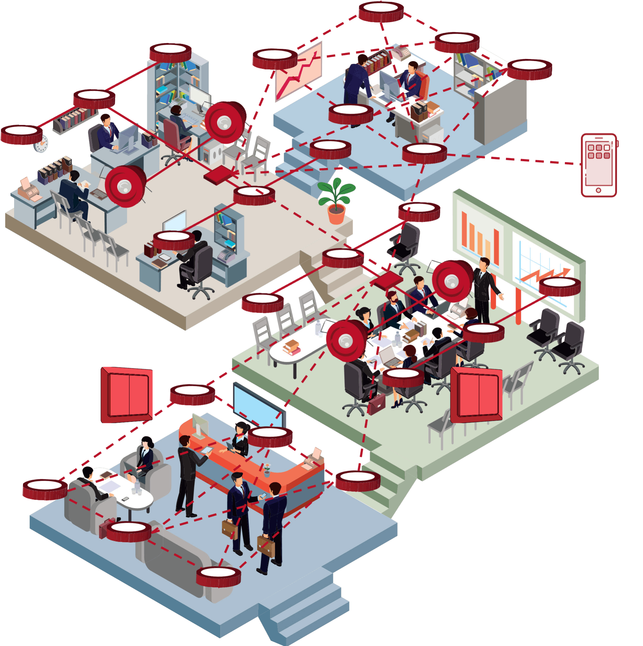 Synoptique vue d'ensemble solution sans fil ActiveAhead Helvar