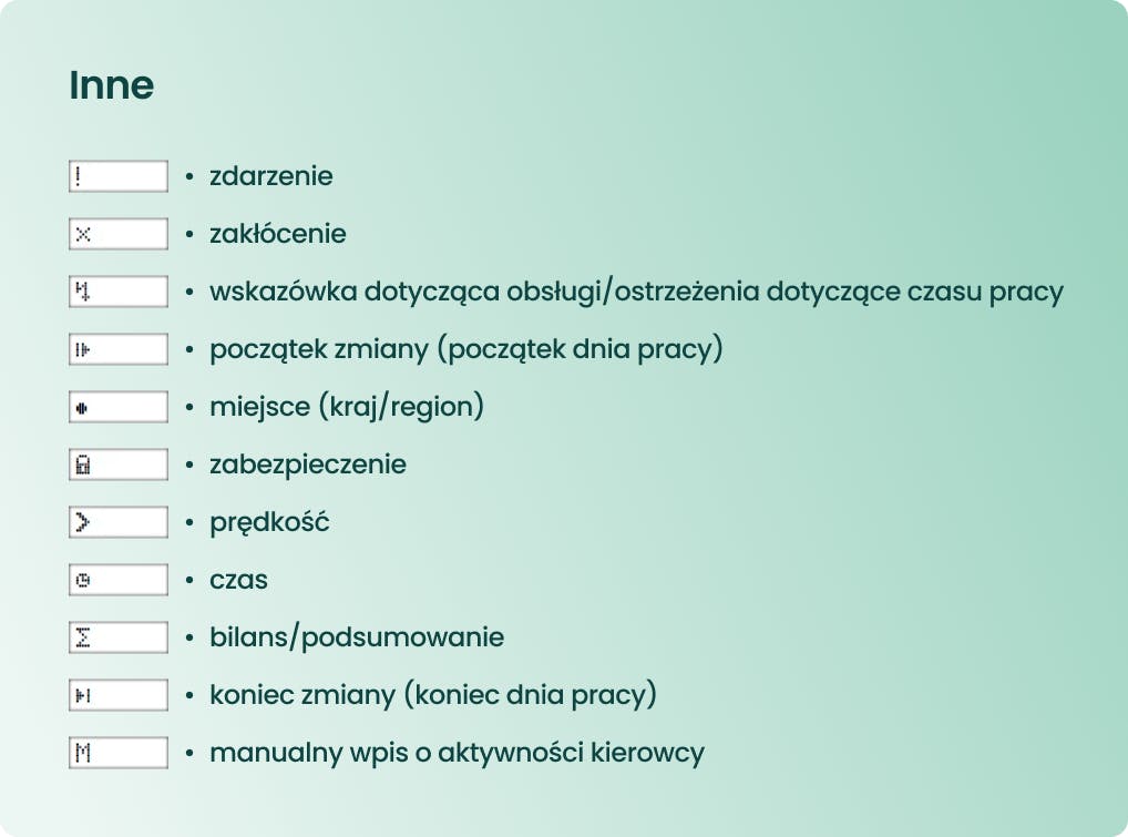 Inne symbole na tachografie cyfrowym
