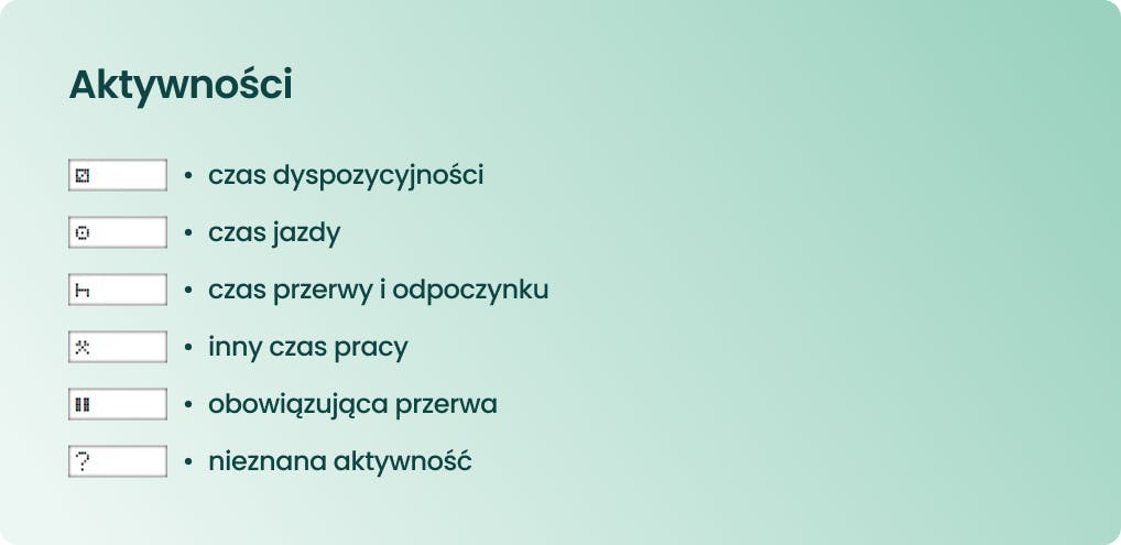 Podstawowe symbole aktywności na tachografie cyfrowym