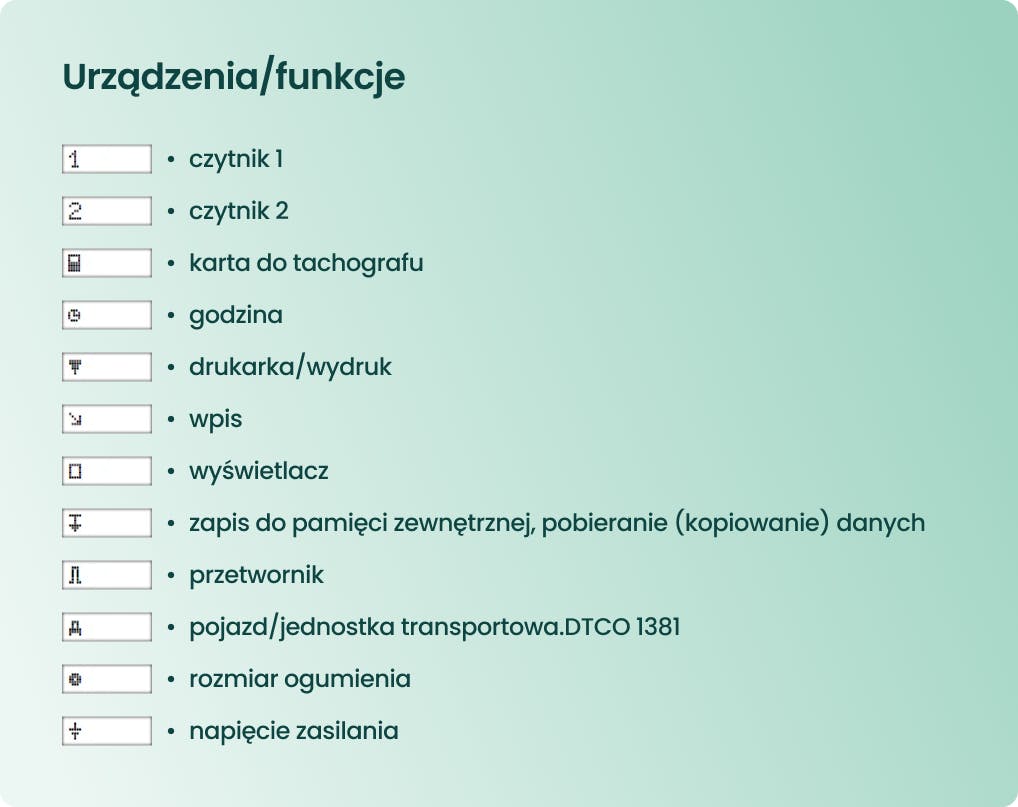 Symbole urządzeń / funkcji na tachografie cyfrowym