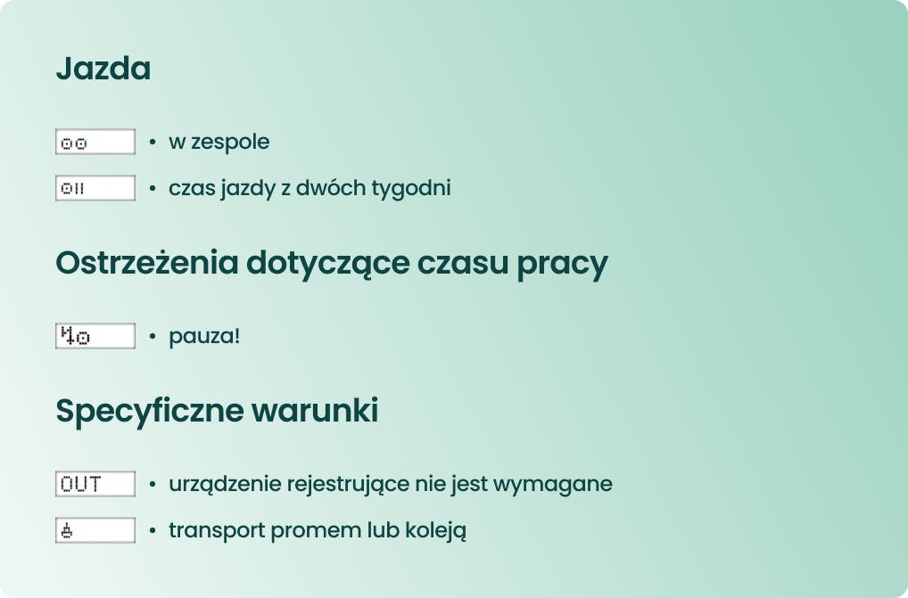 Symbole jazdy, specyficznych warunków i ostrzeżeń na tachografie cyfrowym
