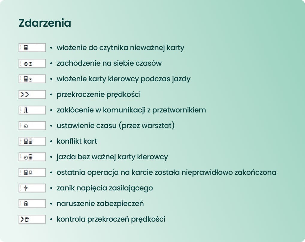 Symbole zdarzeń na tachografie cyfrowym