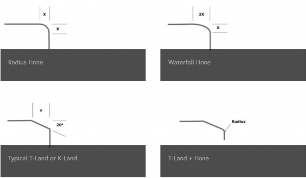 edge-preperation-image