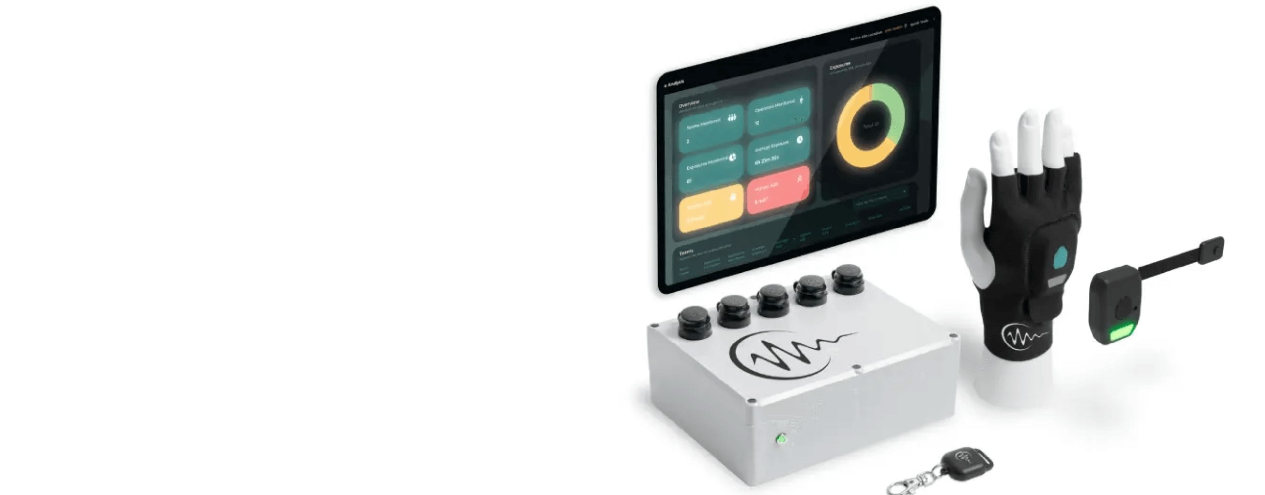 HAV Sentry | Real-Time HAVS & Hand Arm Vibration Monitoring System