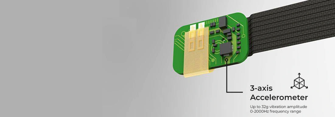 HAV exposure monitoring system