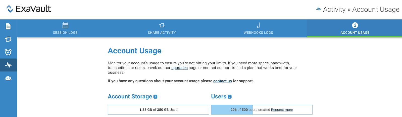 Account usage dashboard.