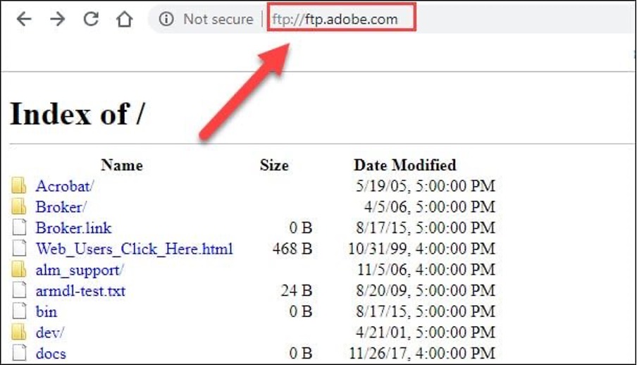 Anonymous FTP access to Adobe server.