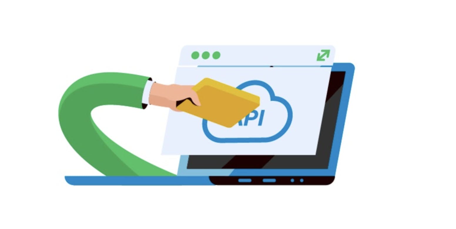 API automating file transfer in the cloud.
