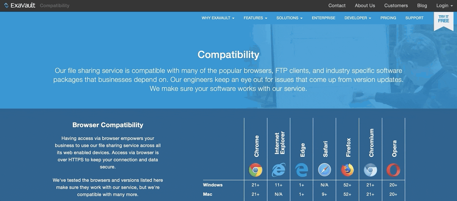 Scrolling gif of ExaVault software compatibility page.