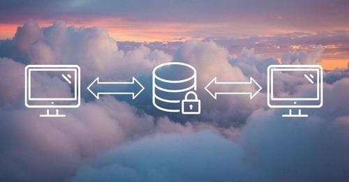 Cloud SFTP SaaS file transfer happening between computers and server.