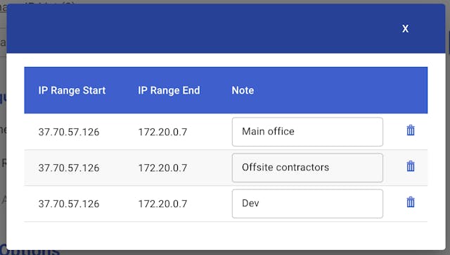 Account IP restrictions modal with note field.