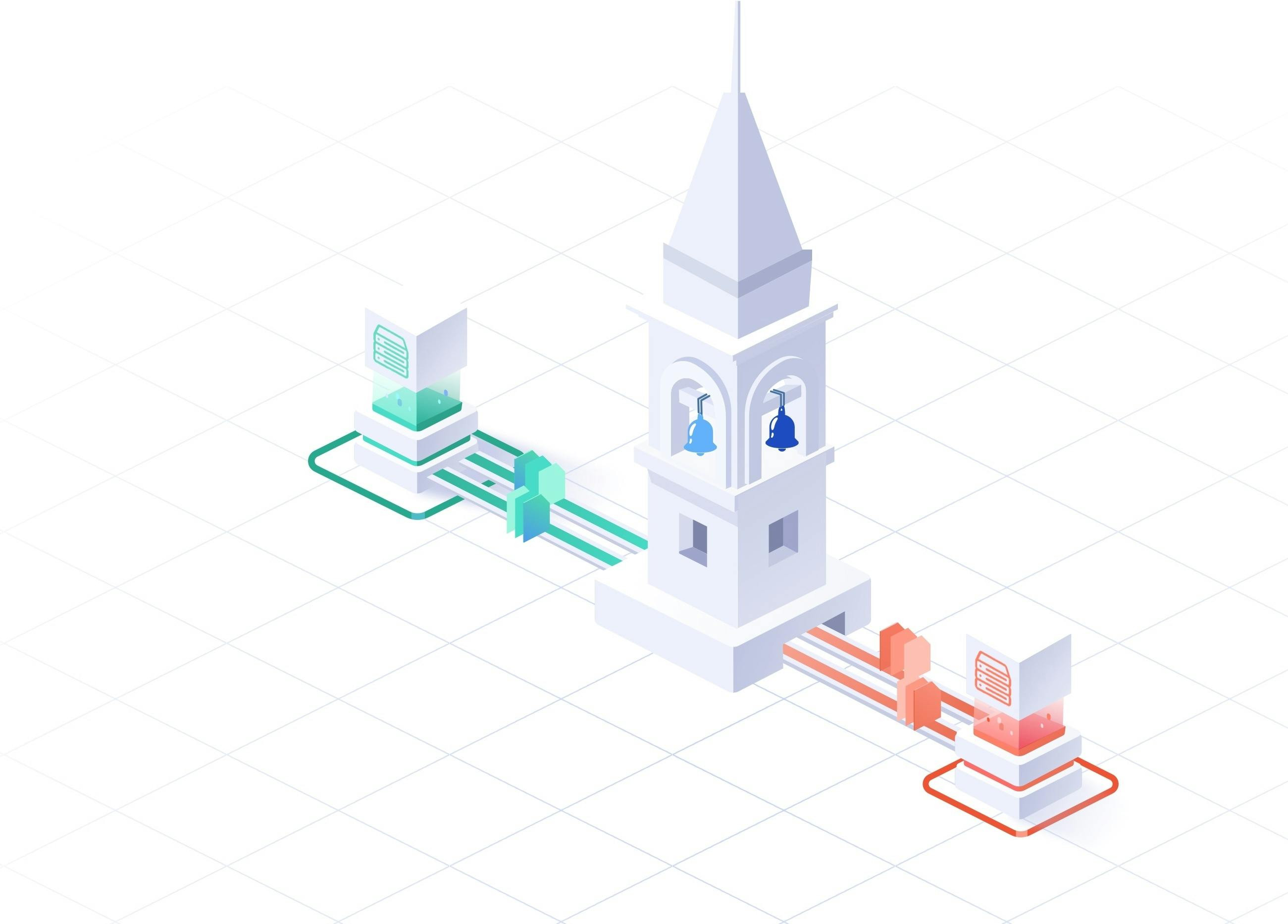 Files triggering notifications.