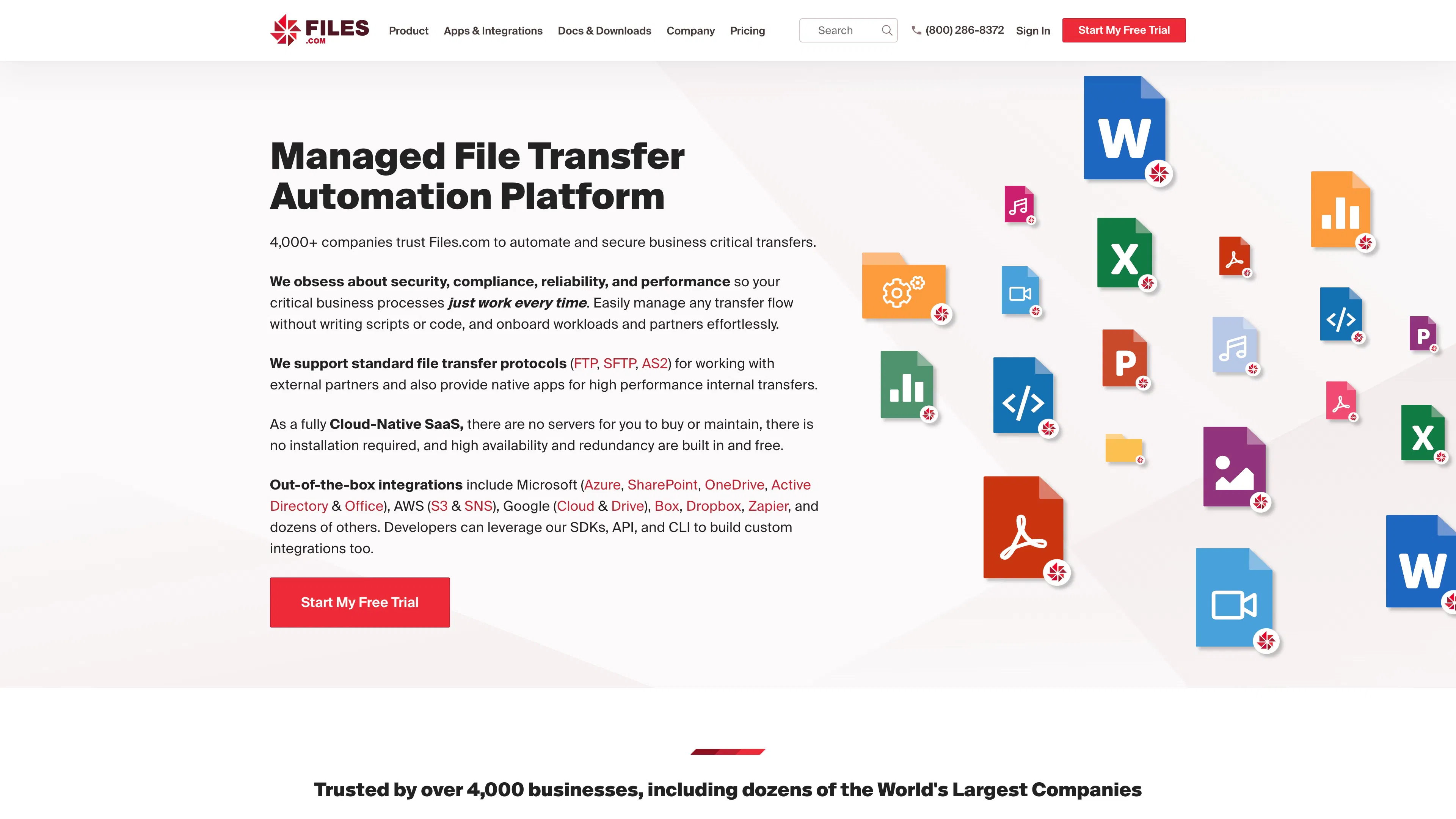 Files.com | Excyted