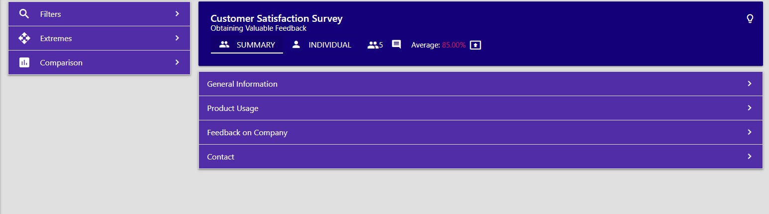 Feedback monitor