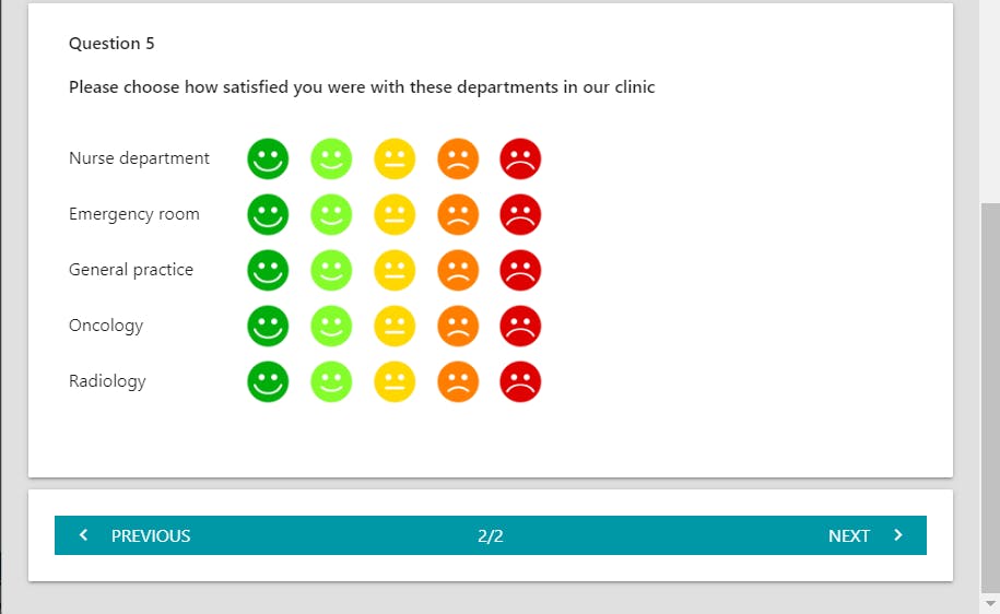 Picture 2: Emoticon Matrix