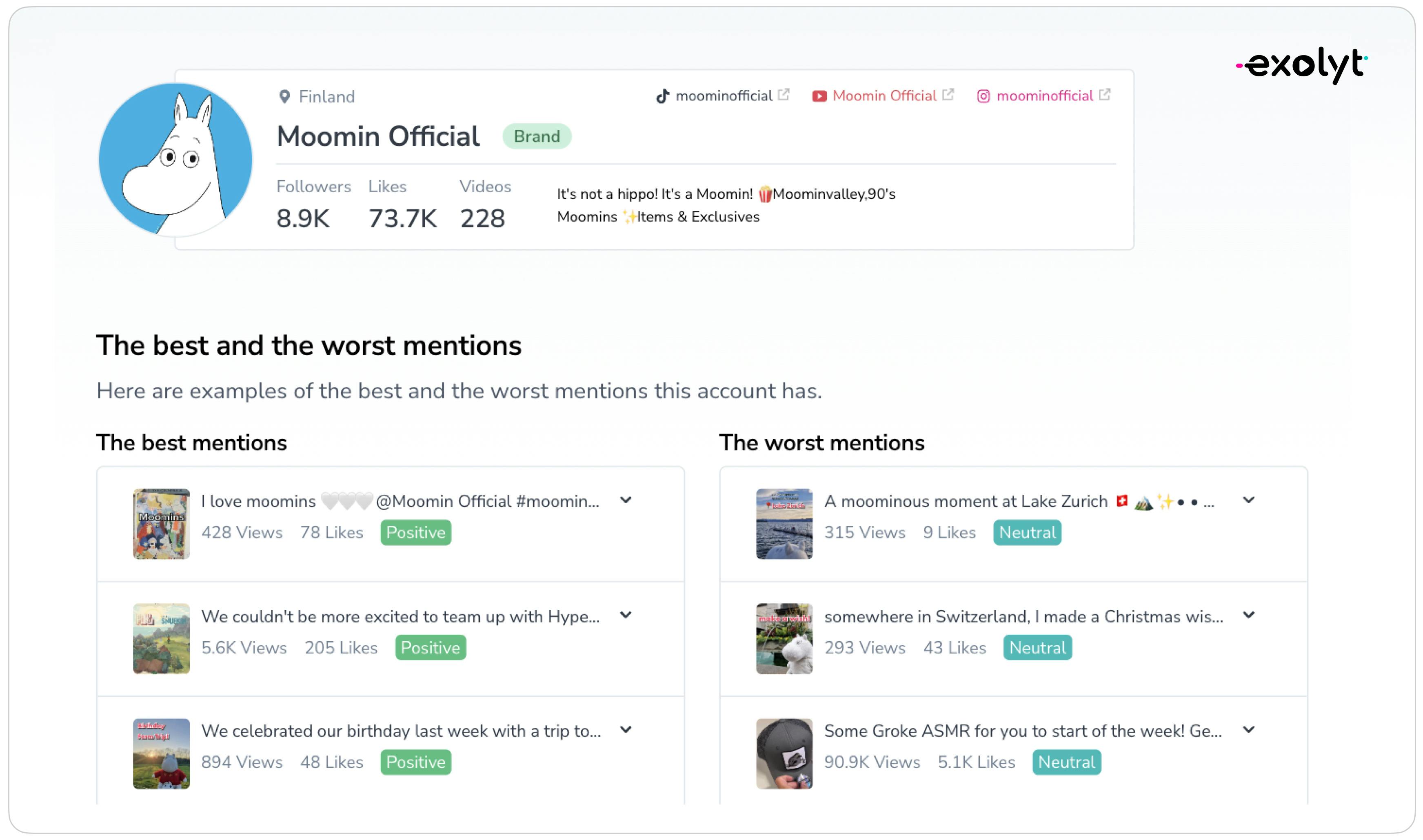 Exolyt Blog - Moomin Account - Sentiment Analysis