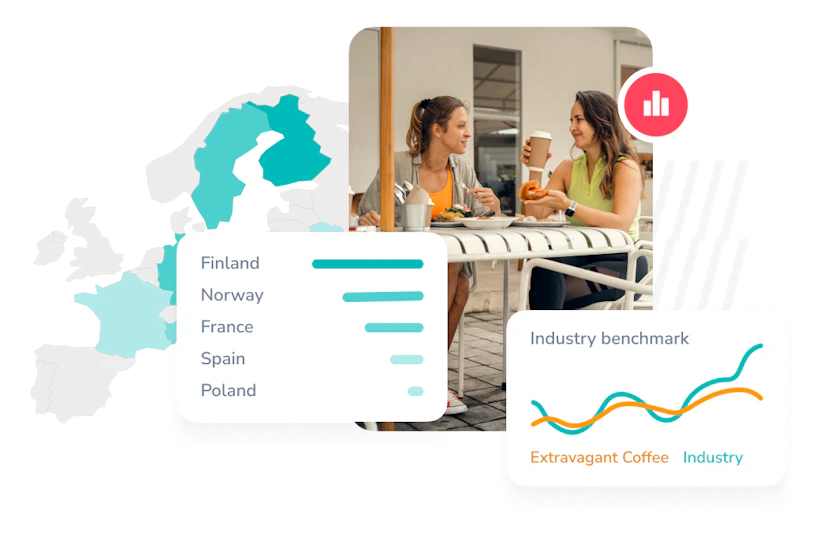 Exolyt | TikTok Analytics and Social Intelligence