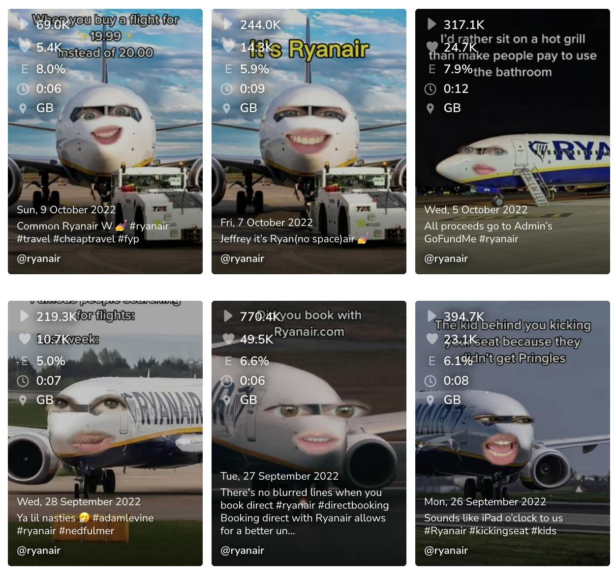 Exolyt ਪਲੇਟਫਾਰਮ 'ਤੇ @ryanair