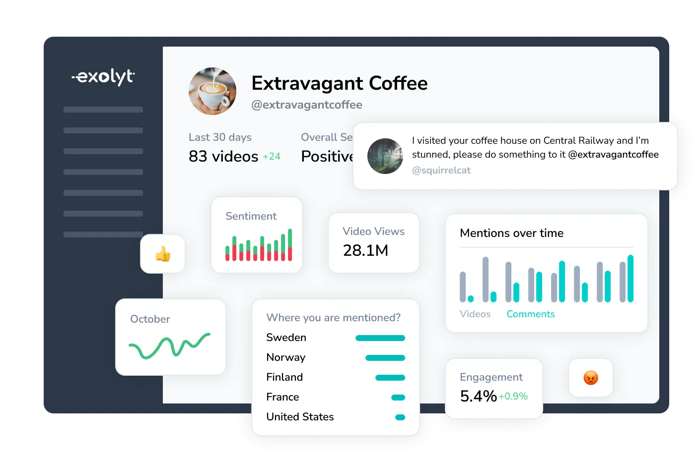 TikTok Analytics For Marketing Agencies Exolyt tiktok-analytics-for-marketing-agencies-exolyt
