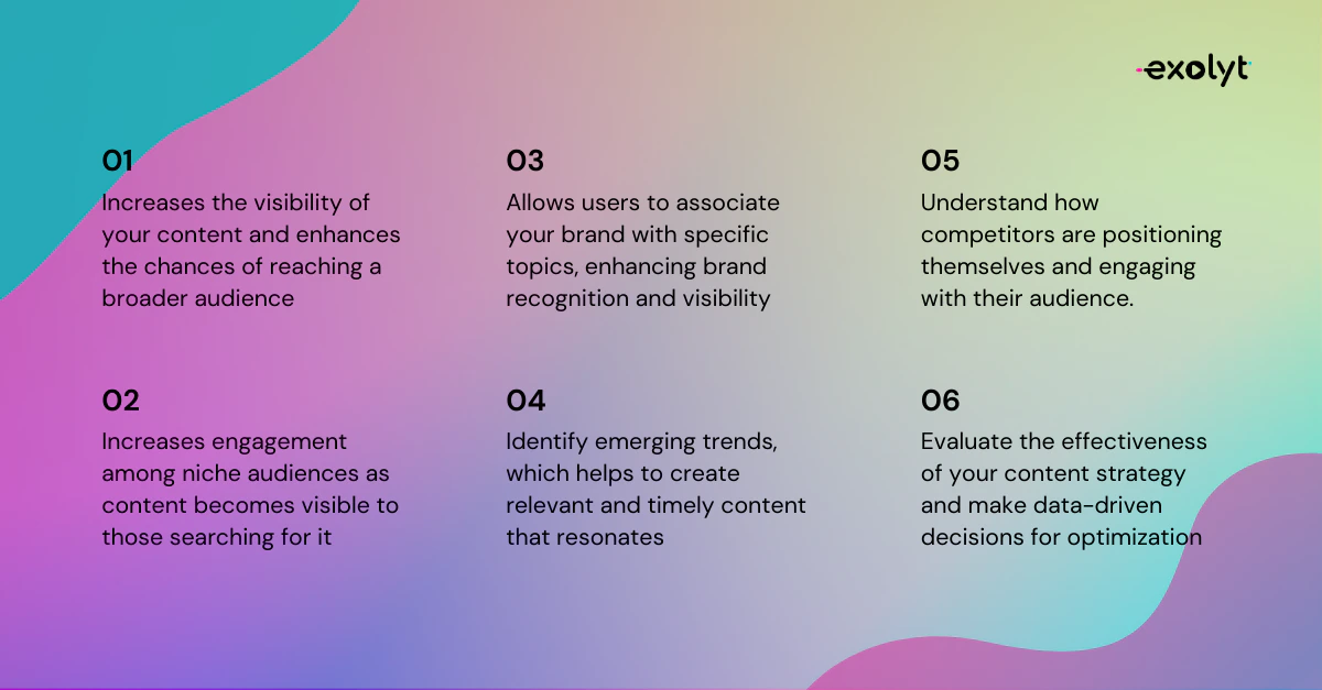 How to find trending hashtags for TikTok for your business | Exolyt