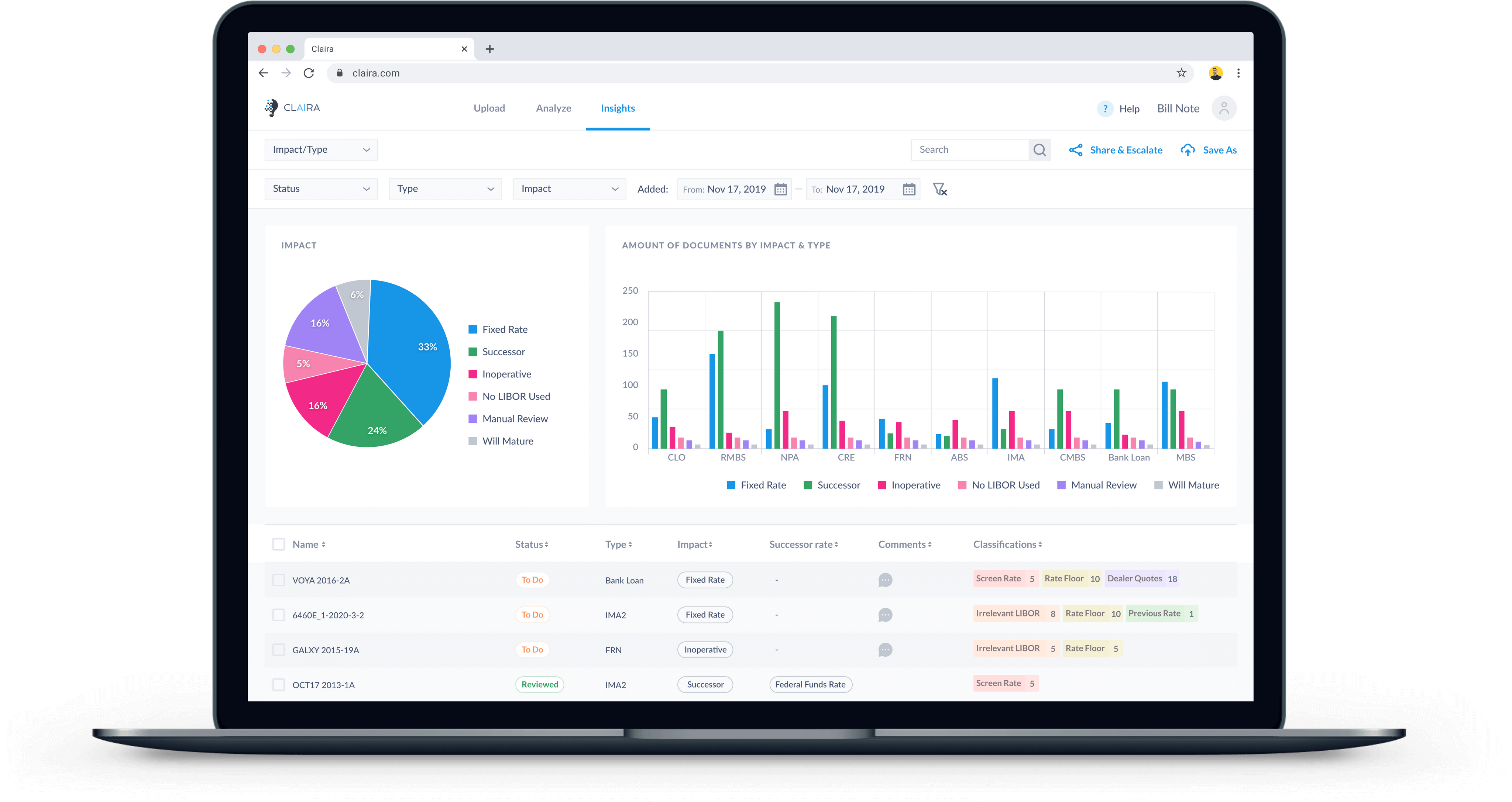 Exos Financial
