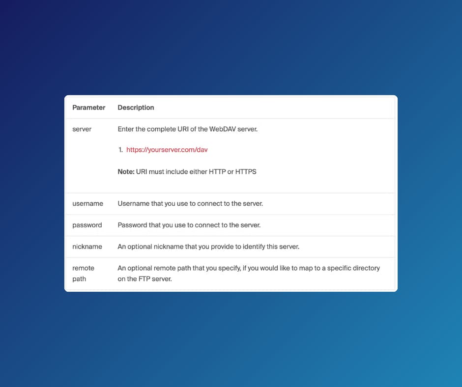 WebDAV setup with ExpanDrive