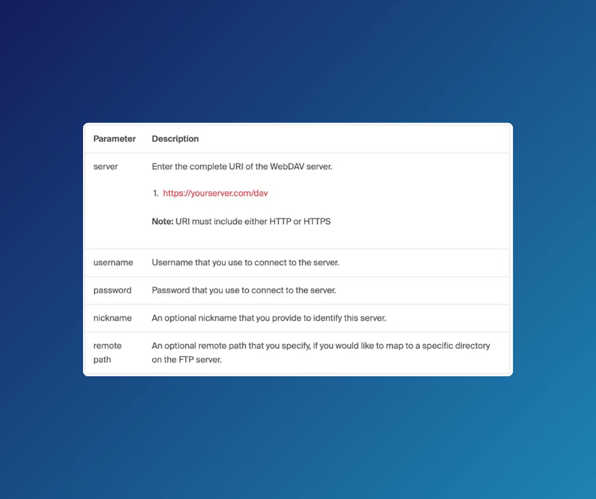 WebDAV setup with ExpanDrive