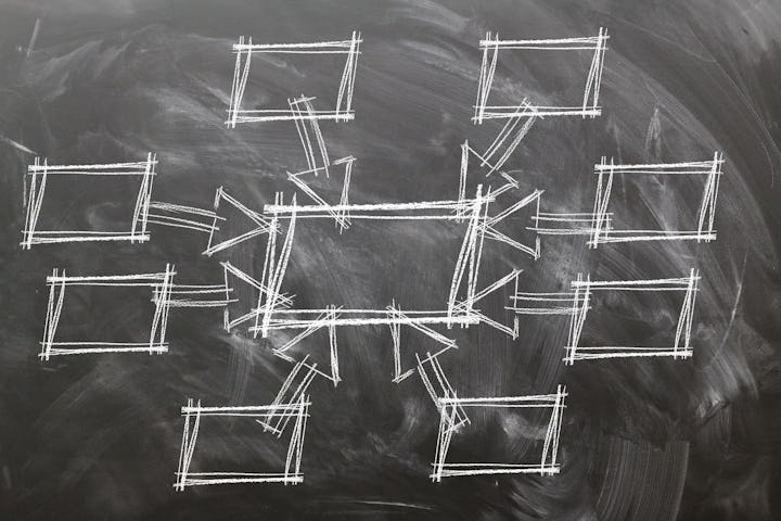 Verschillende tools verbinden