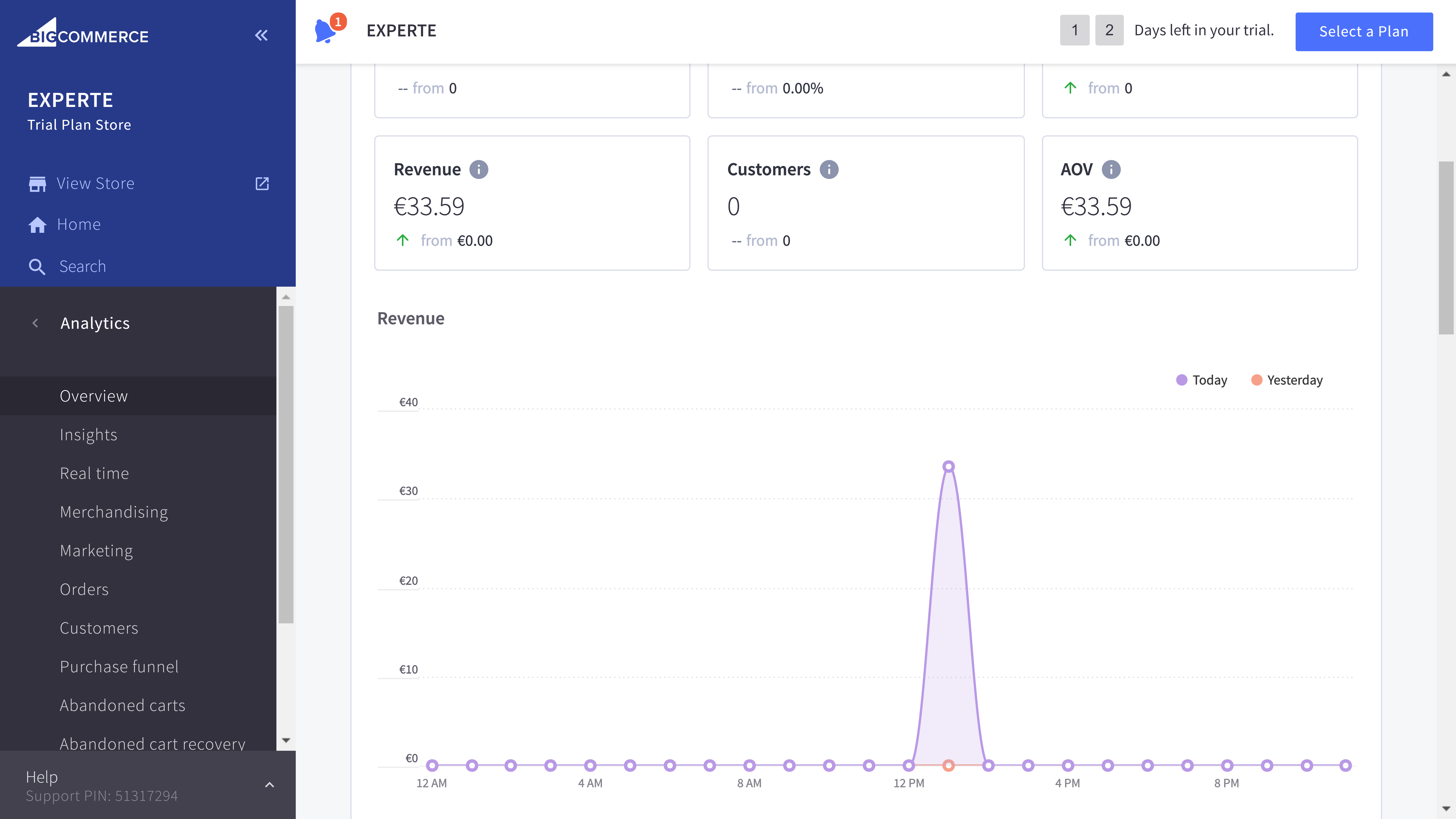 Online Shop Erstellen 9 Webshop Systeme Im Test EXPERTE De   16f28e33 0d16 42af Abab 64e24eb2d2e7 210 Bigcommerce Analytics En 