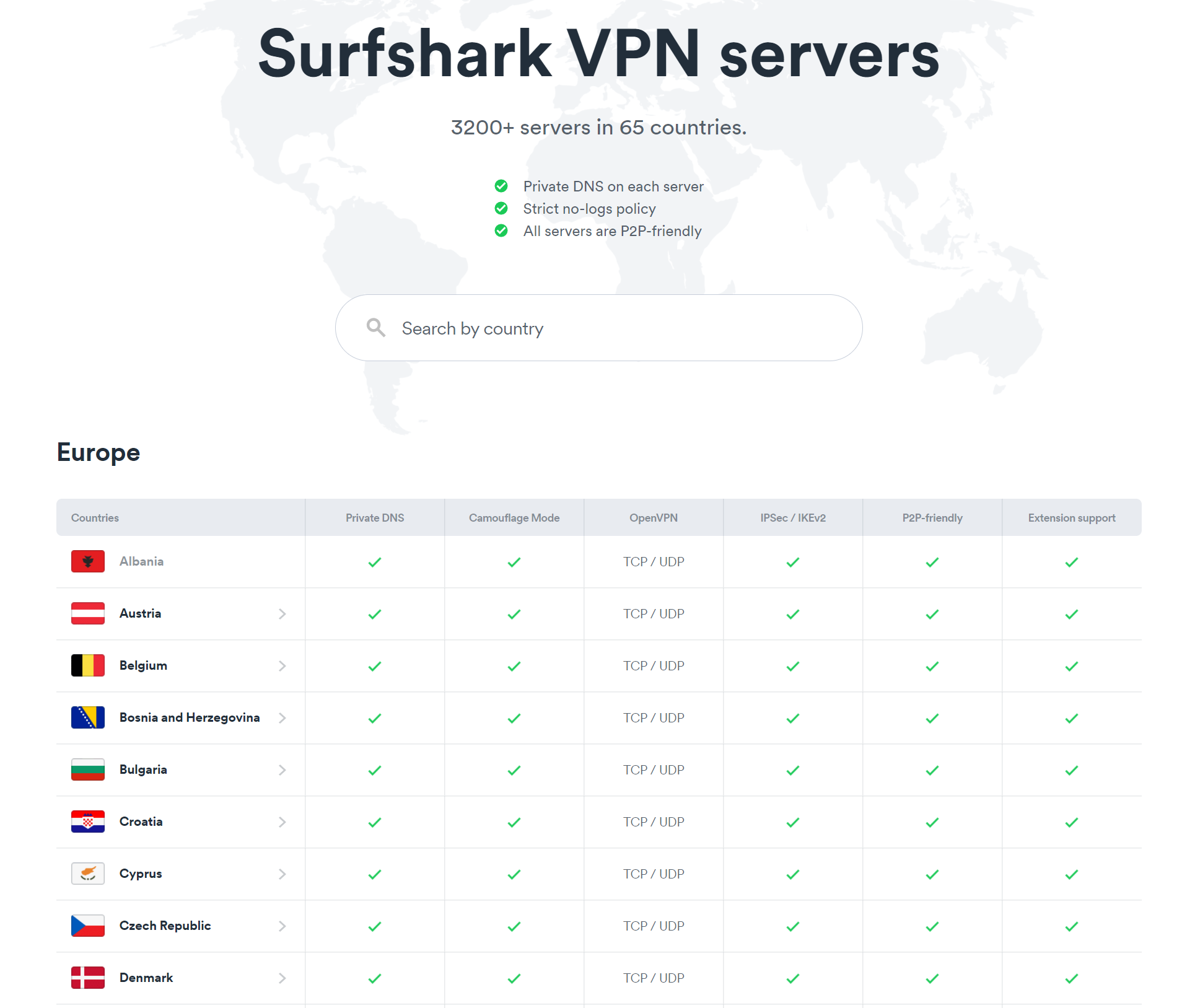 surfshark server locations