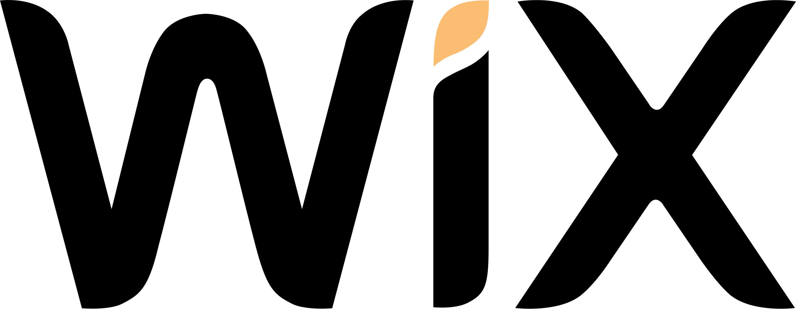 Wix valuation De Logiciel De Cr ation De Site Web 2022 EXPERTE Wix valuation De Logiciel De Cr ation De Site Web 2022 EXPERTE
