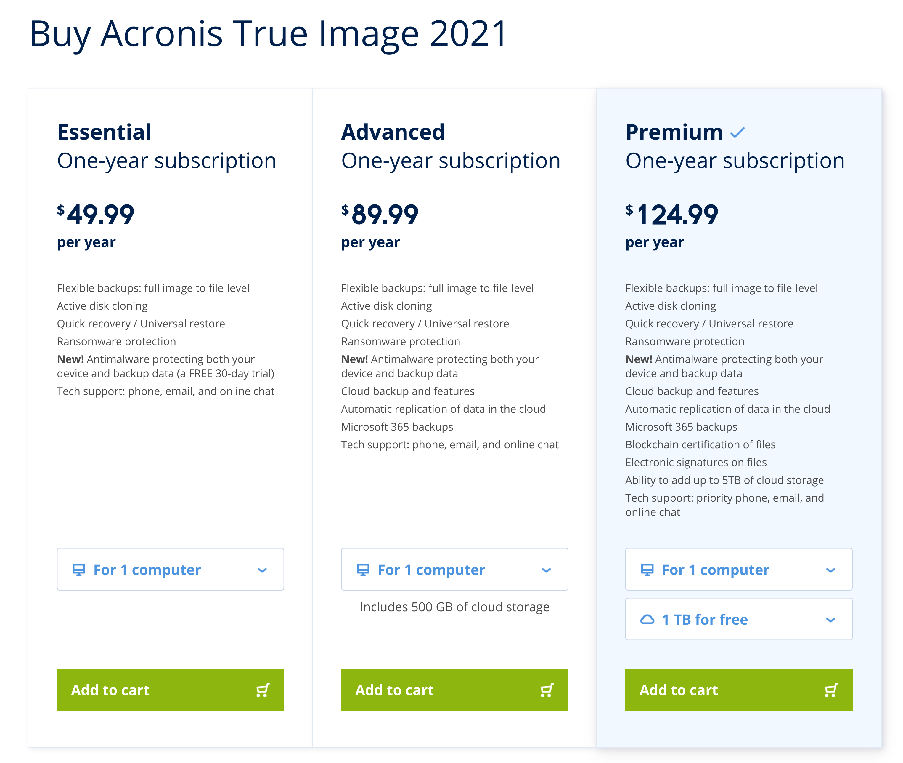 clone hdd to ssd acronis