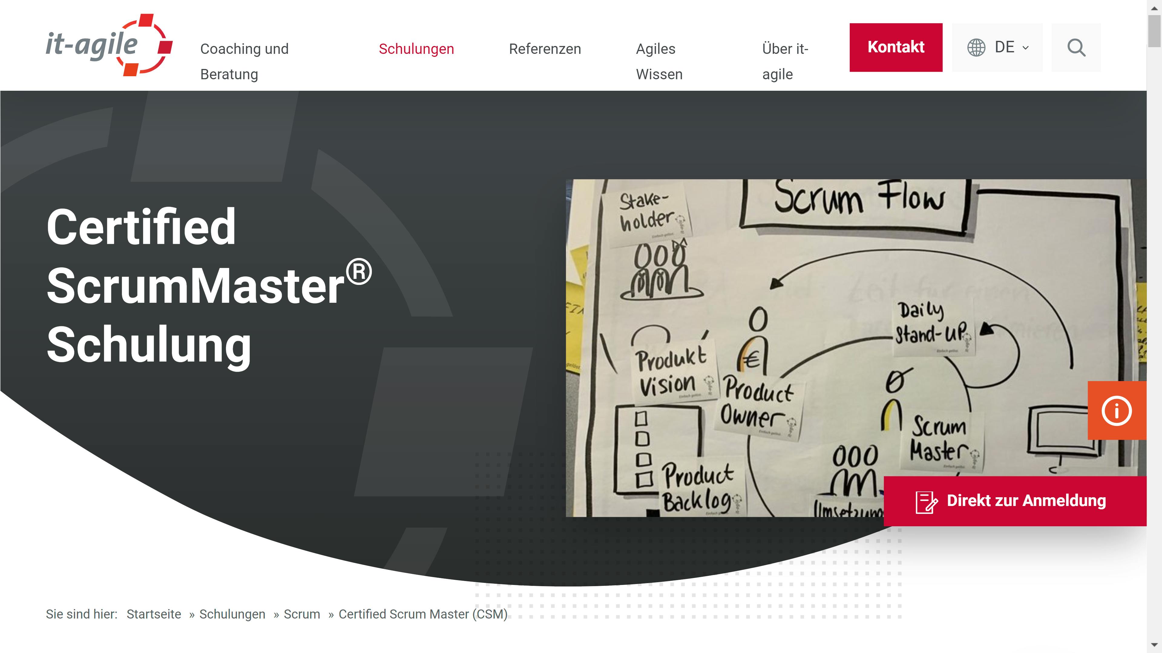 Scrum Master Zertifizierung Welche gibt es und wie können Sie diese