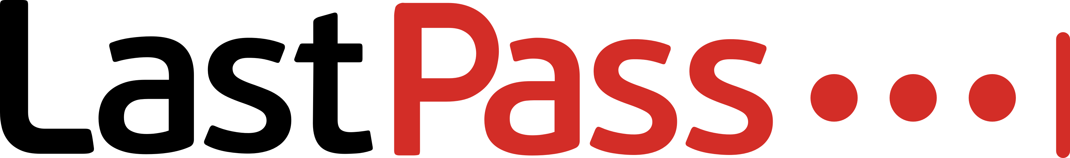 lastpass password manager reviews