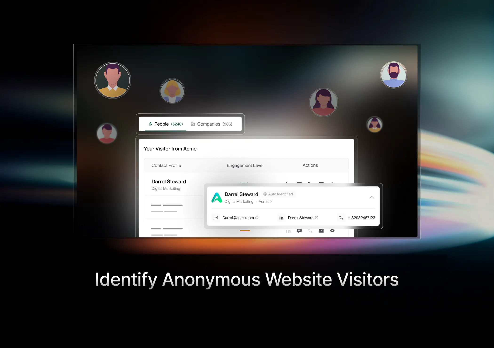 aVVLlXNYClf9ot9I_1765821403767-Identify-anonymous-website-visitors.png?auto=format,compress