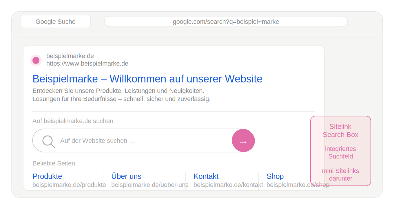 Beispielabbildung eines Suchfeld Sitelinks