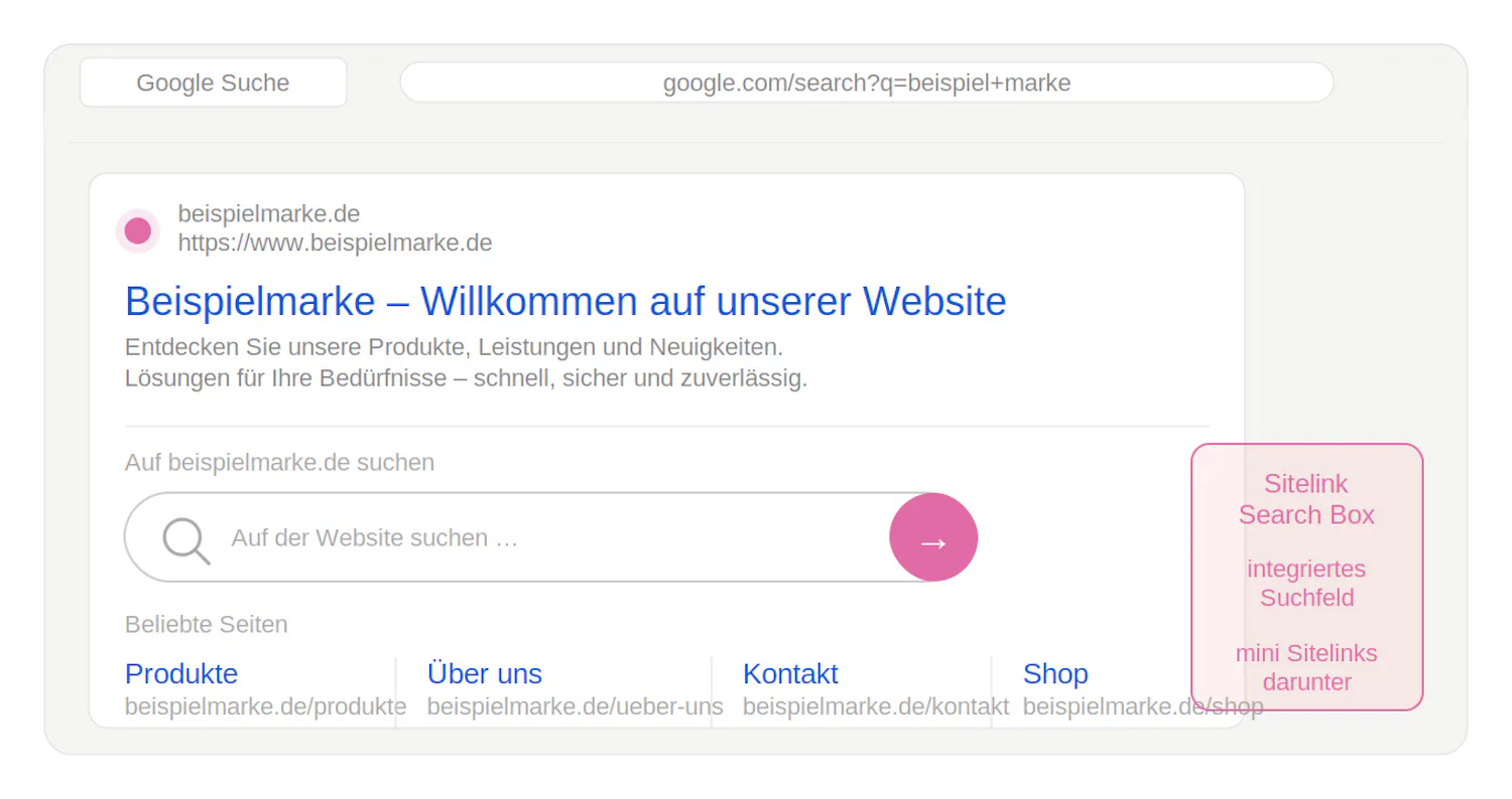 Beispielabbildung eines Suchfeld Sitelinks