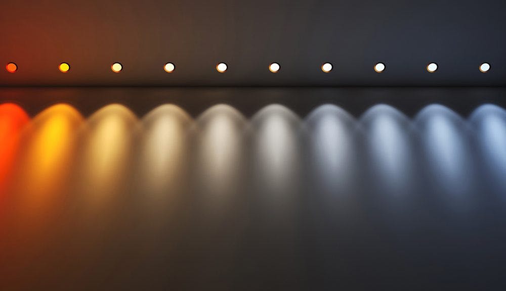 LED-Farbtemperatur 