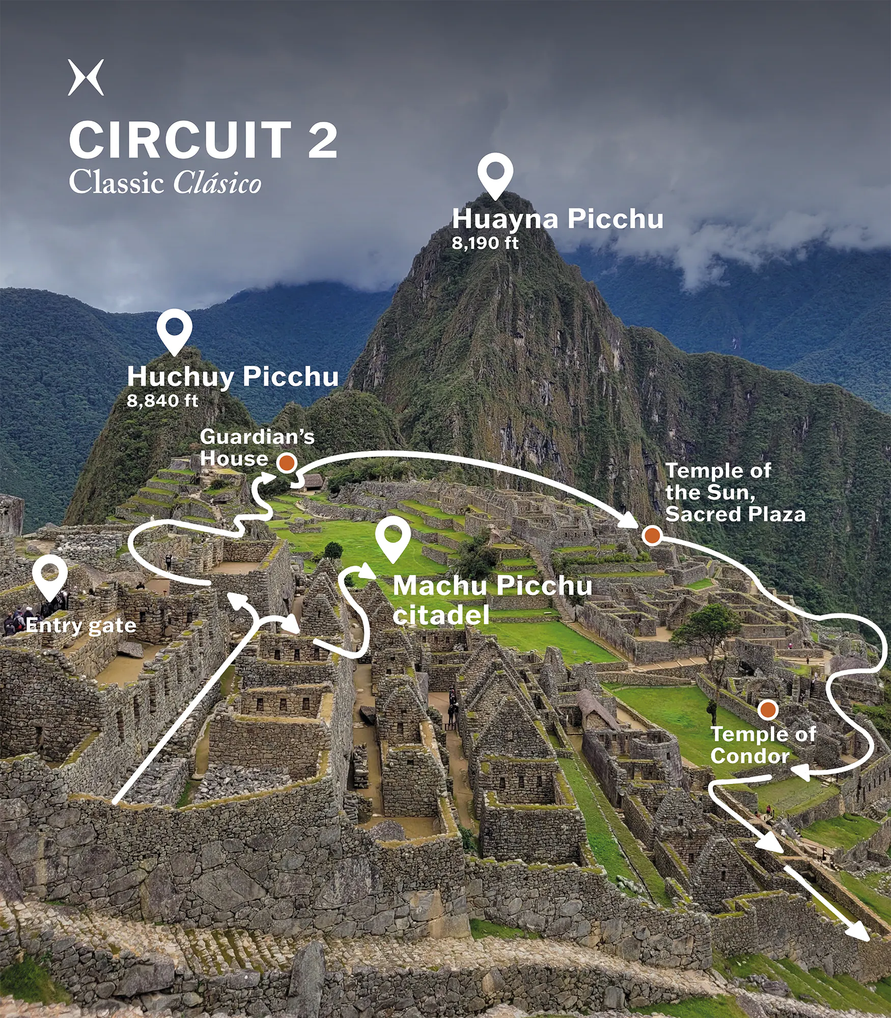 An trail illustration of Machu Picchu Classico Circuit (Clásico #2) laid atop a photo of the mountain