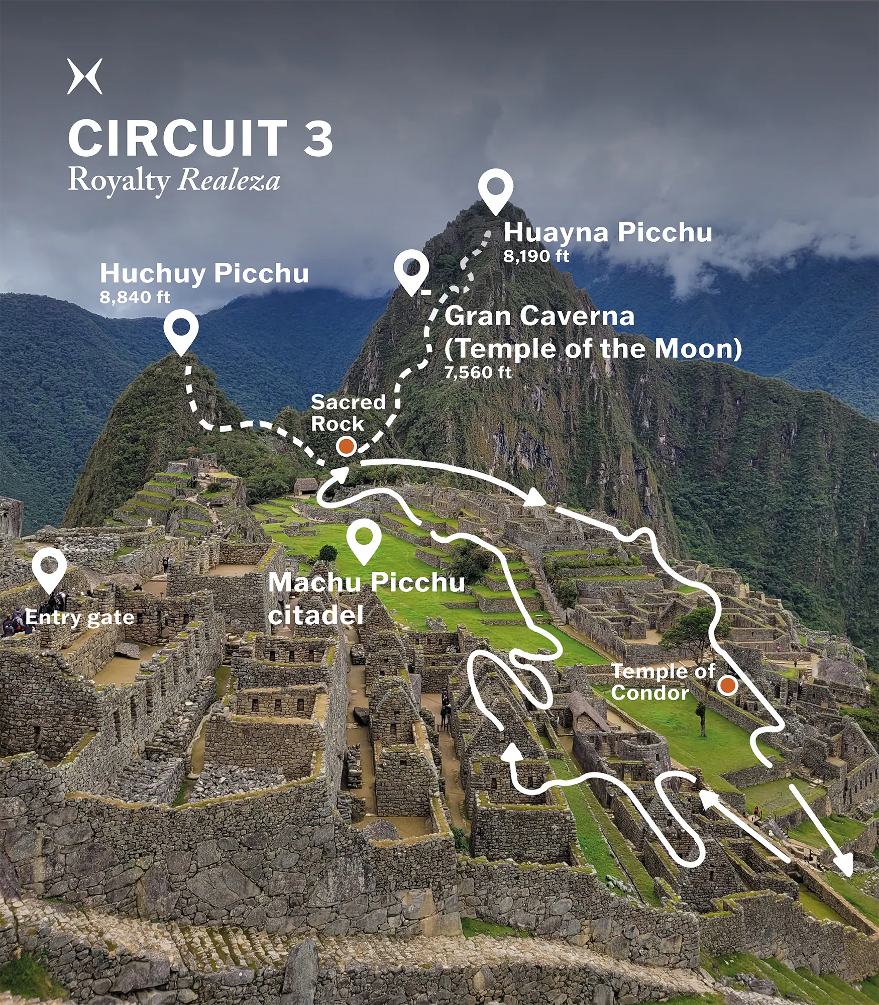 An trail illustration of Machu Picchu Classico Circuit (Realeza #3) laid atop a photo of the mountain