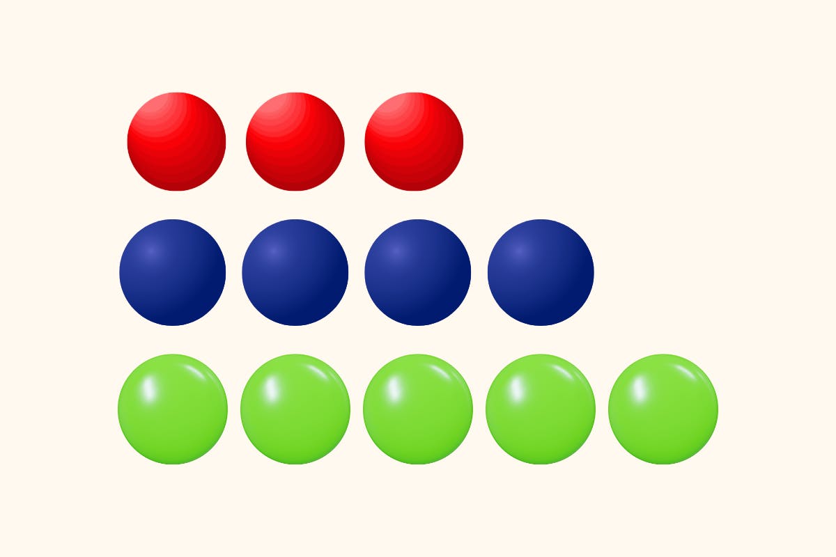 Learn this concept that can help score AL1 in Math PSLE (Grouping)