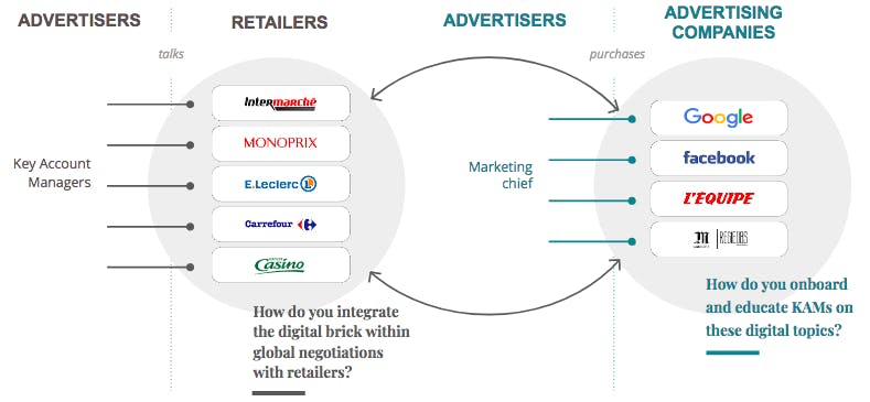 Best Online Casino Marketing Companies Best Online Casino Marketing Companies