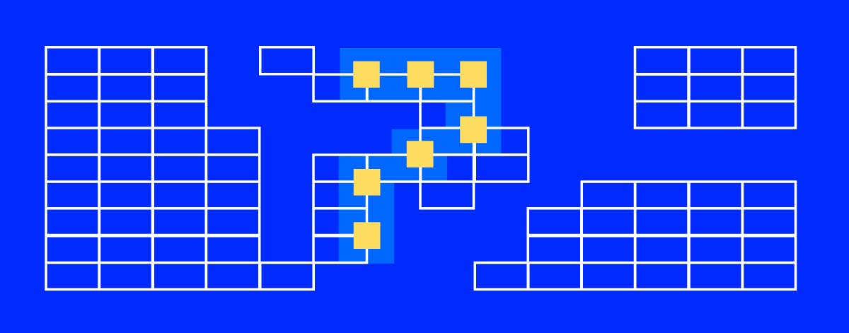 7 alternative organizational models - Part 1
