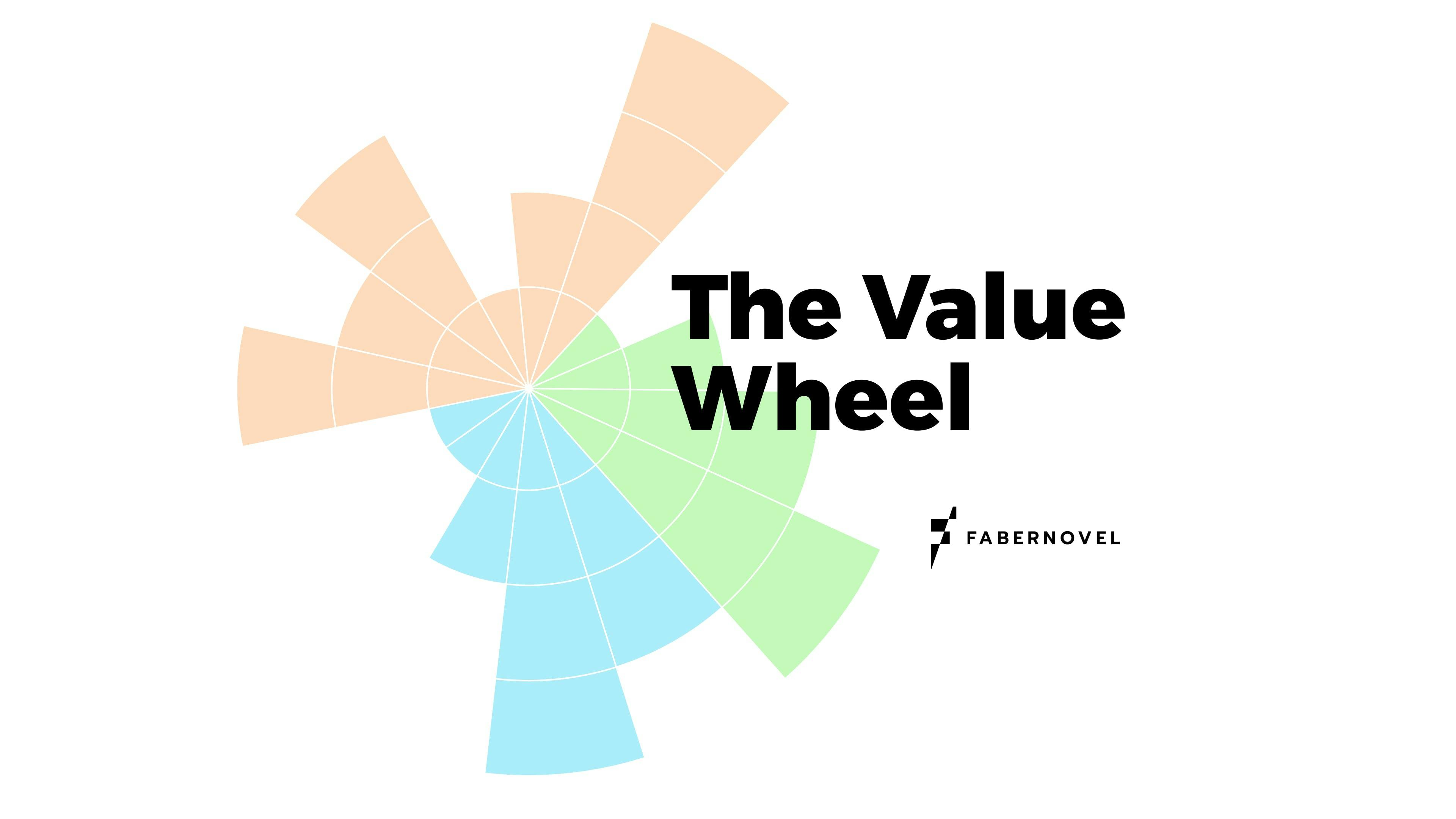 The Value Wheel: a strategic tool to measure value creation beyond financial metrics