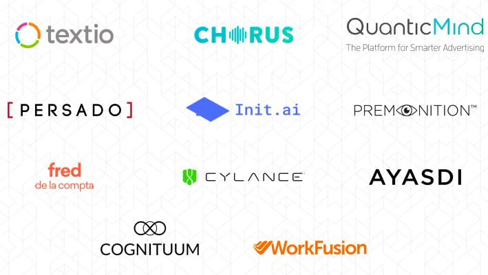 Top 10 AI startups improving your business operations