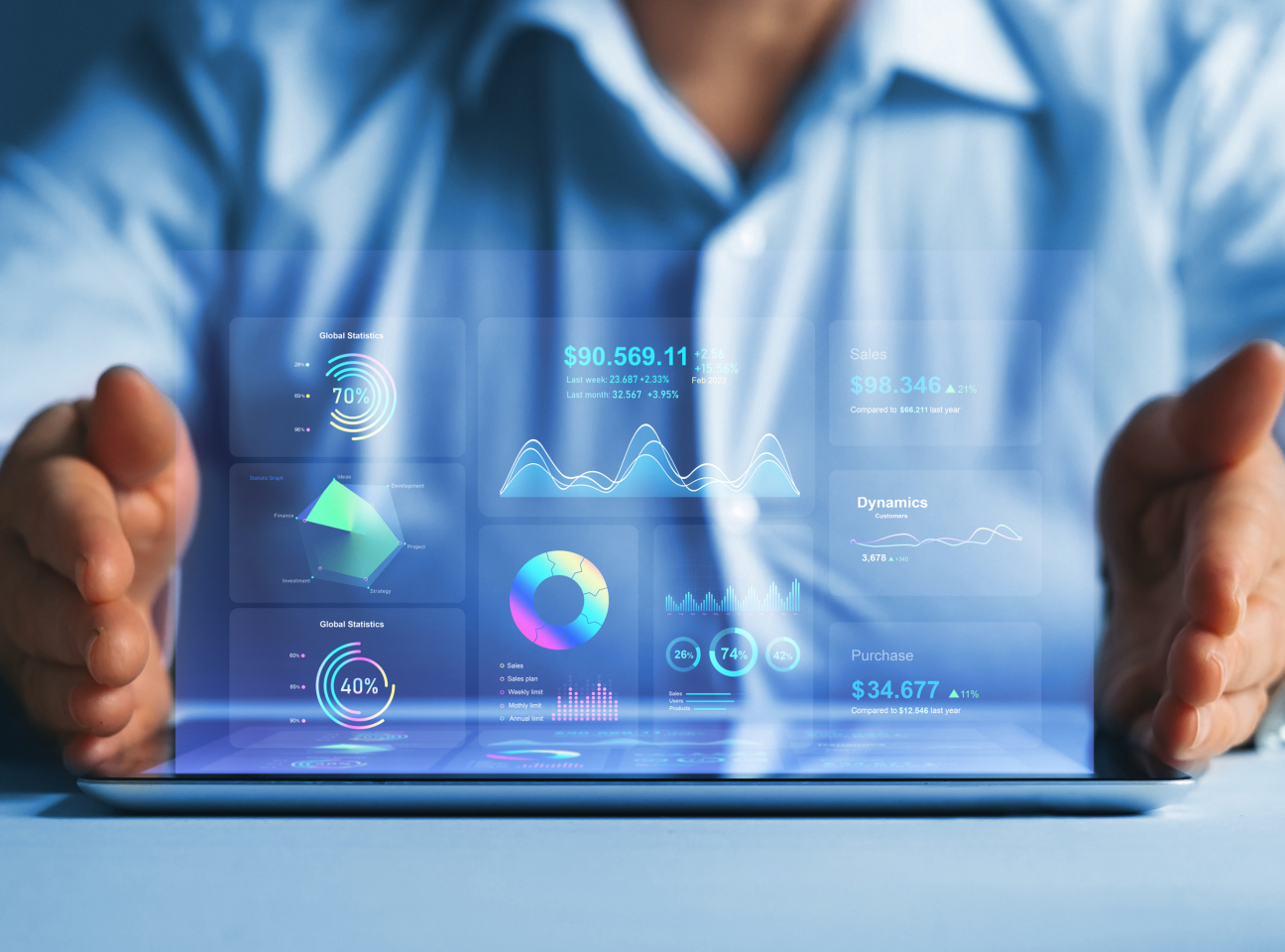 Immagine di una dashboard aziendale futuristica con immagini e grafici in sospensione su un tablet.