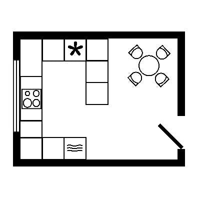G-shaped kitchen layout 