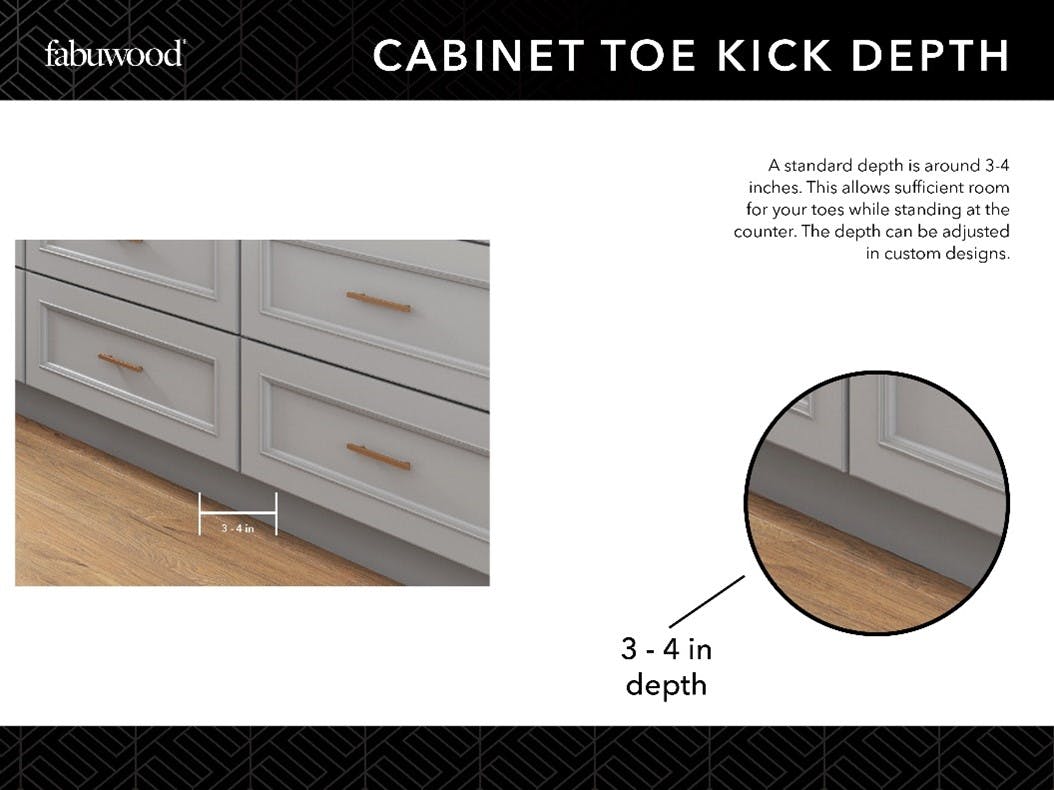 Cabinet Toe Kick Depth 